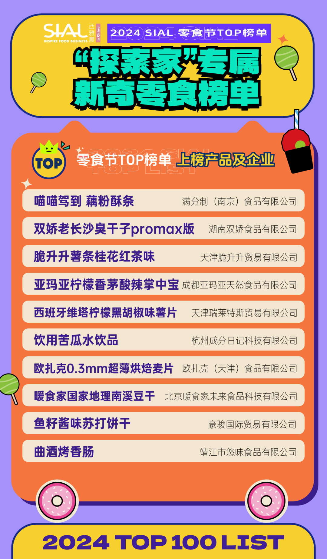 5月28日SIAL零食節(jié)攜全新主題亮相SIAL西雅展！