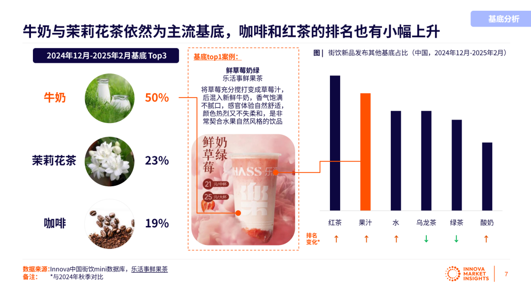 SIAL西雅展（深圳）