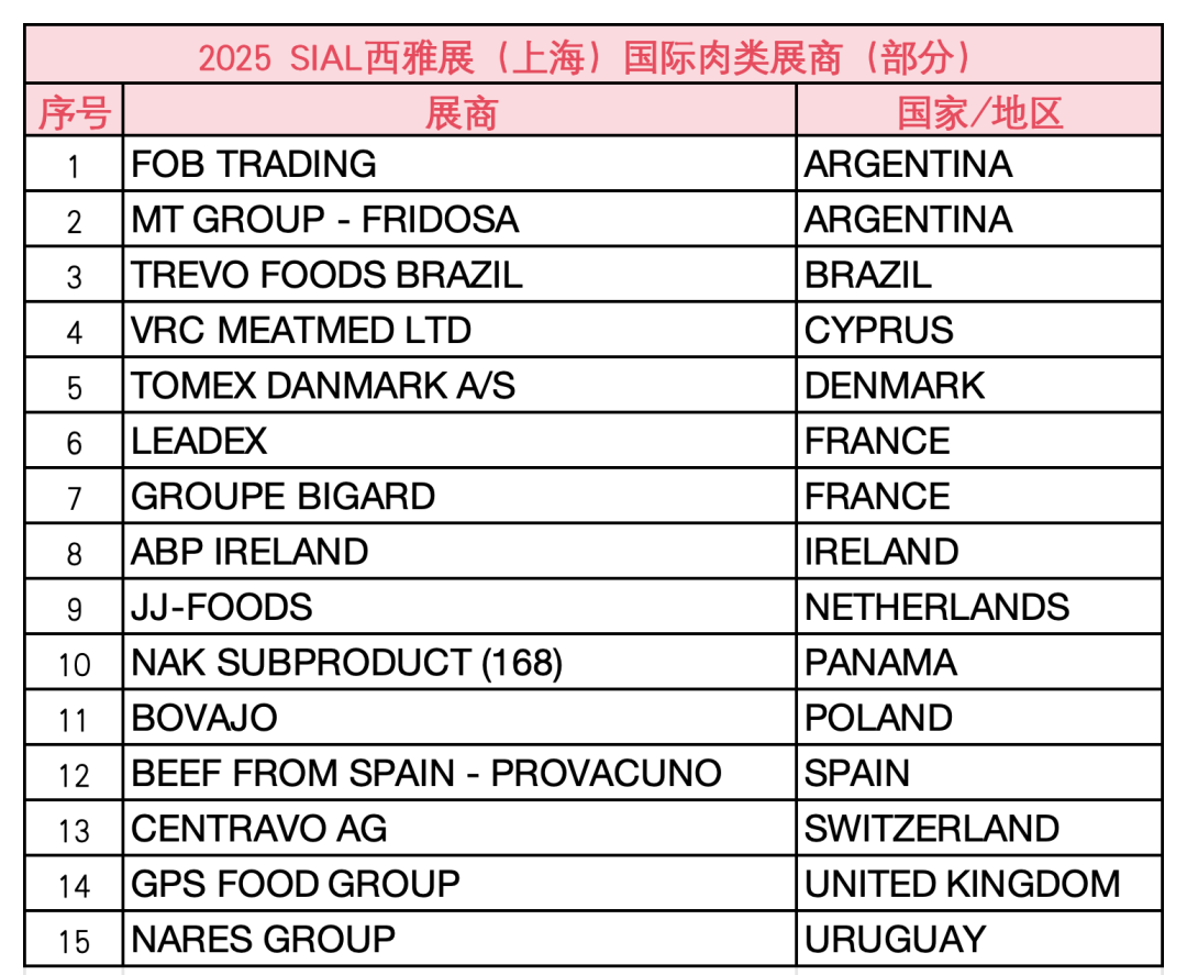 SIAL西雅國(guó)際食品展