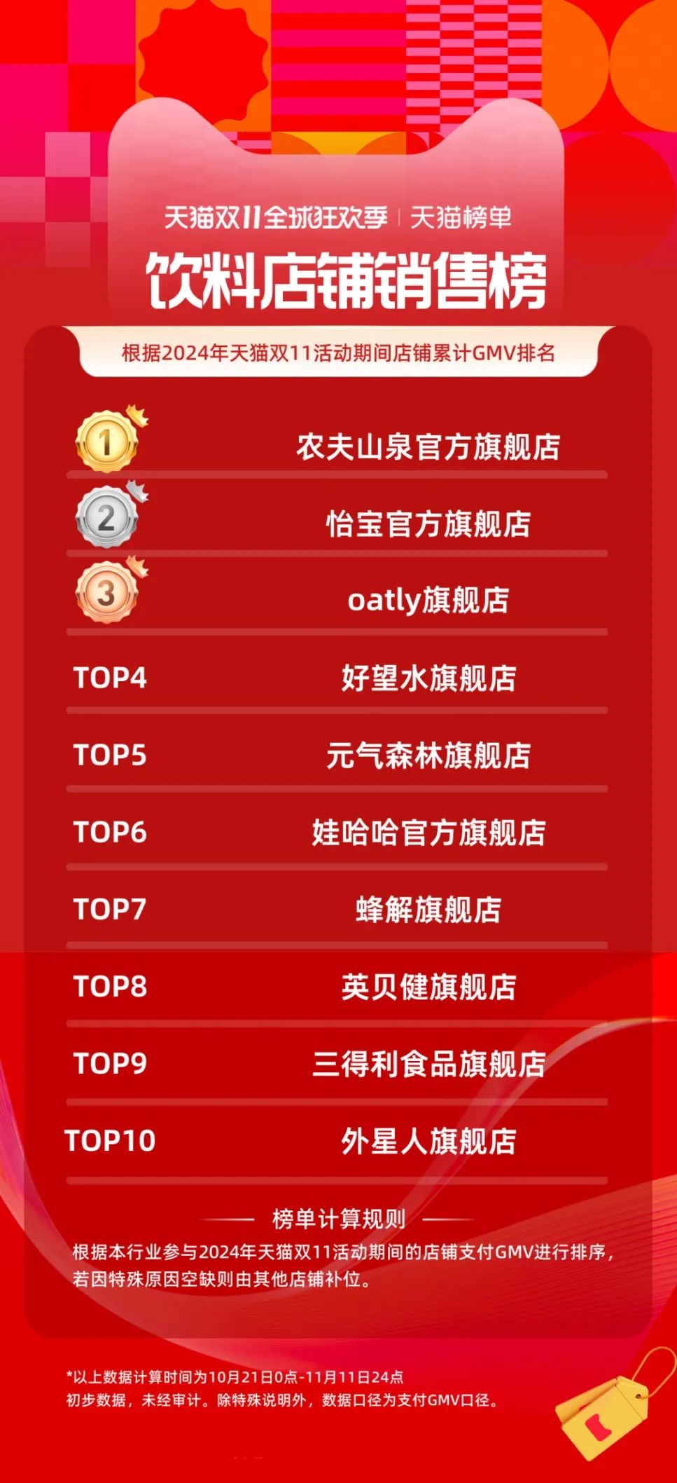 SIAL西雅國際食品展