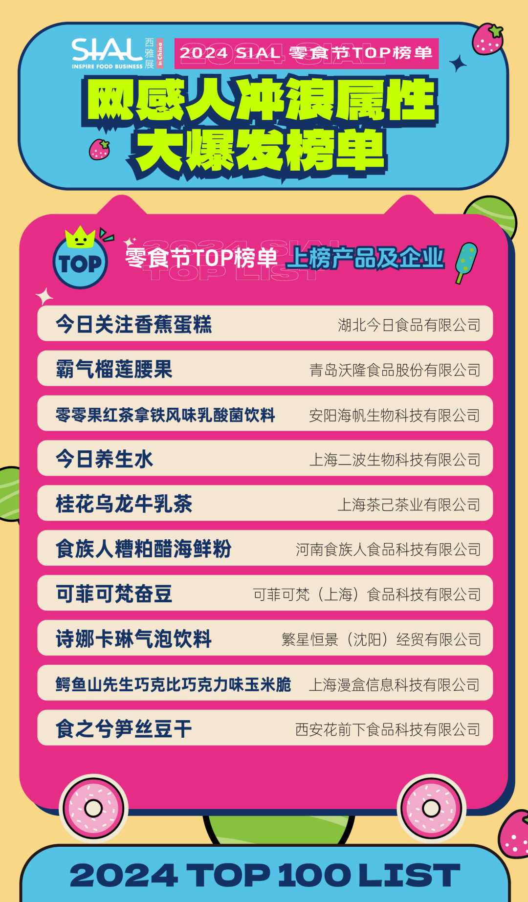 5月28日SIAL零食節(jié)攜全新主題亮相SIAL西雅展！