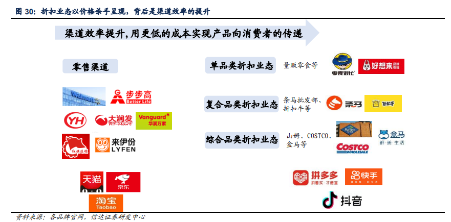 SIAL西雅國(guó)際食品展