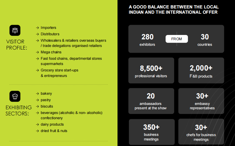 SIAL西雅國(guó)際食品展