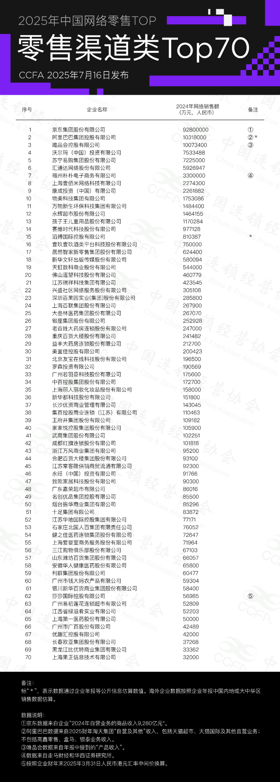 SIAL西雅國(guó)際食品展