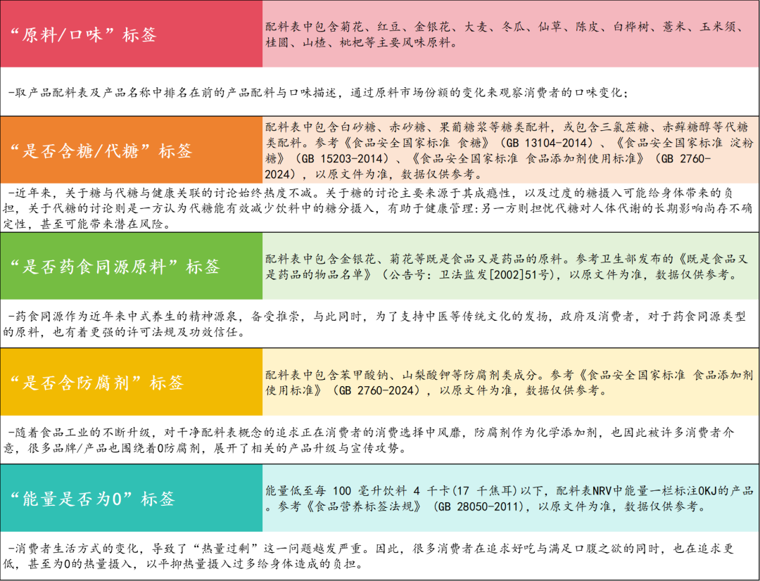 SIAL西雅展（上海）